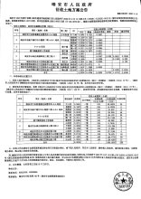 征地大爆发！瑞安将征地超600亩, 涉及30多个村，这些村的村民要发…