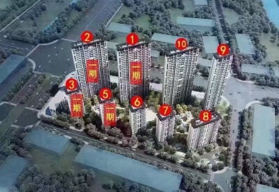 (经济开发区)金地新希望都会外滩3室2厅2卫230万132m²出售